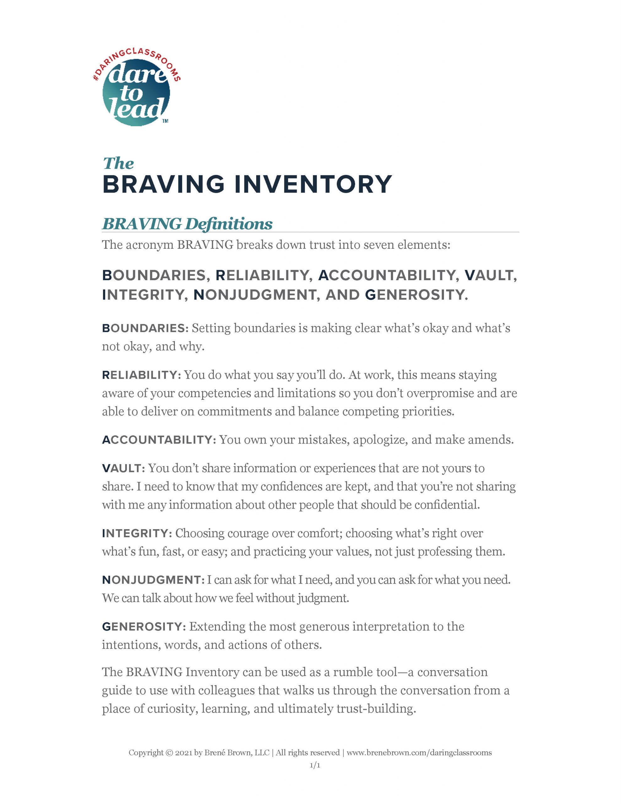 The BRAVING Inventory