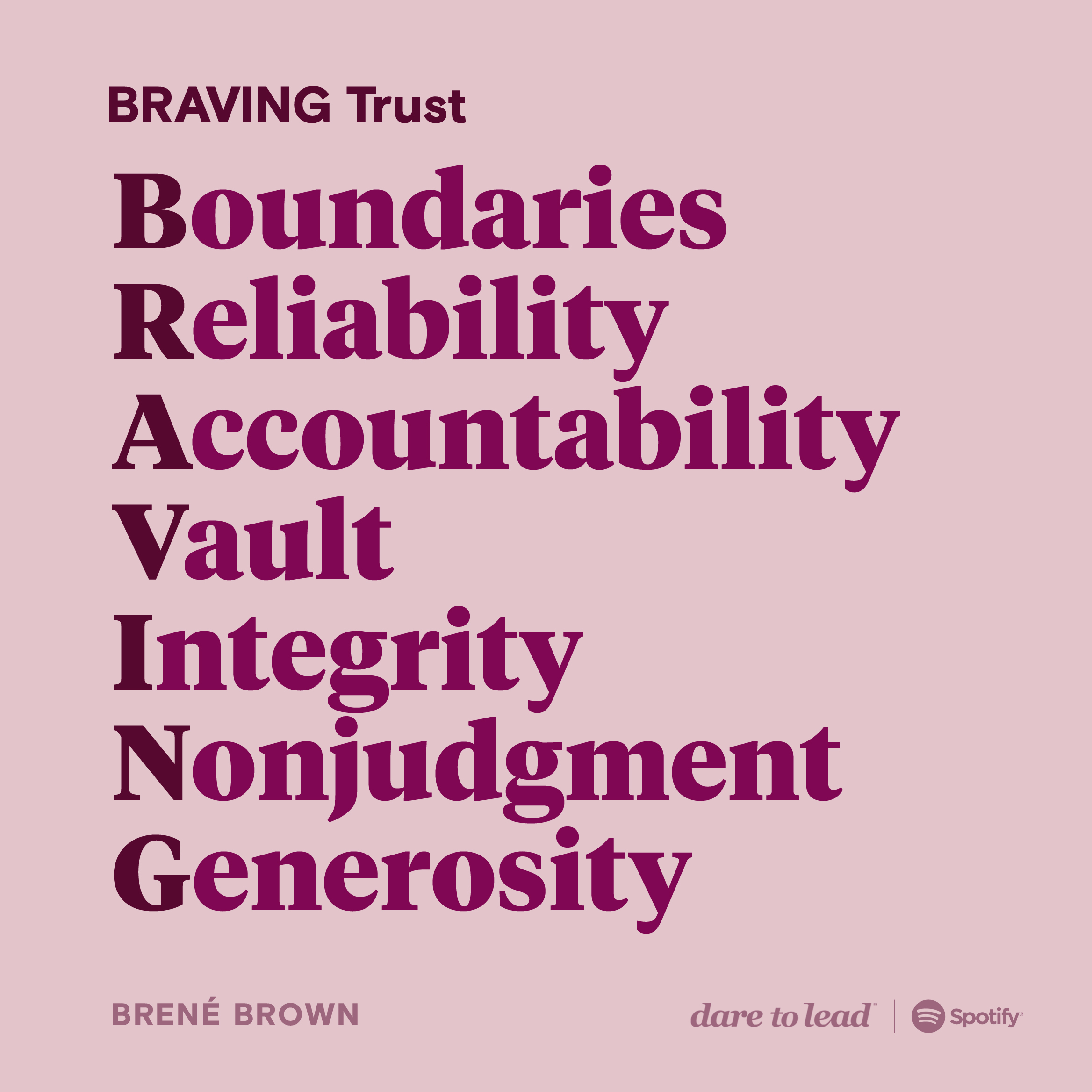 The BRAVING acronym, which details the seven core elements of trust: boundaries, reliability, accountability, vault, integrity, nonjudgment, and generosity.