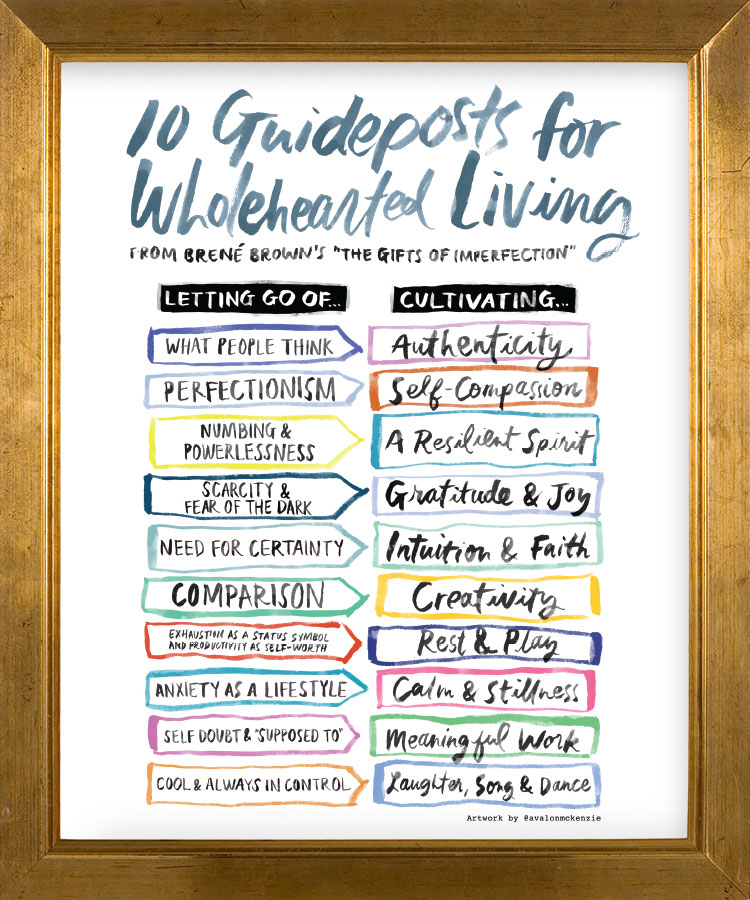 Ten Guideposts for Wholehearted Living - Brené Brown