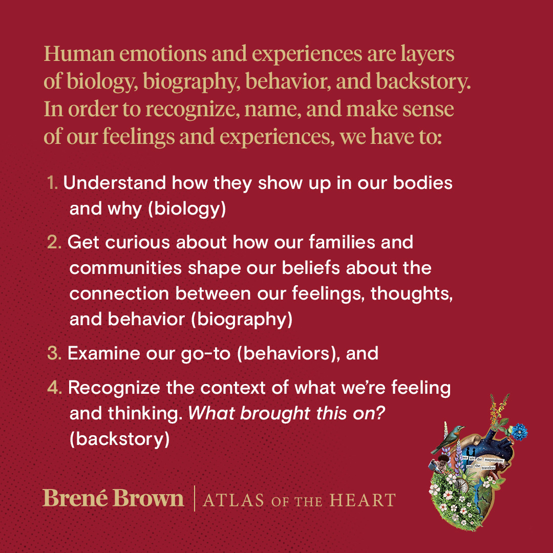 A quote from Atlas of the Heart by Brené Brown on how in order to recognize, name, and make sense of our feelings and experiences, we need to understand our biology, biography, behavior, and backstory.