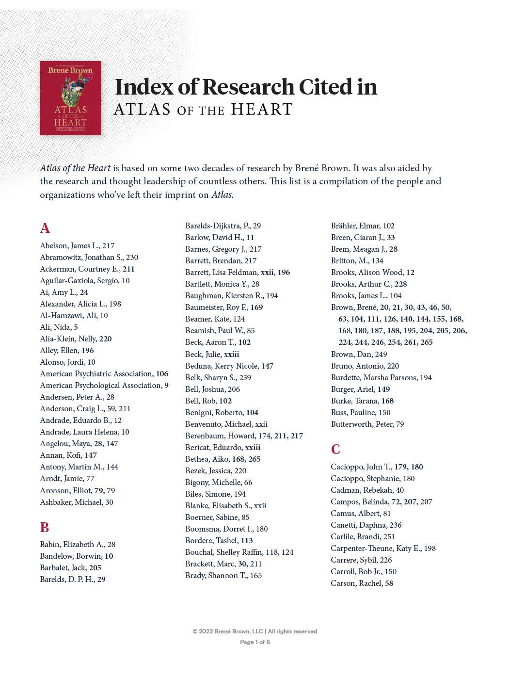 Atlas of the Heart Index of Research Cited
