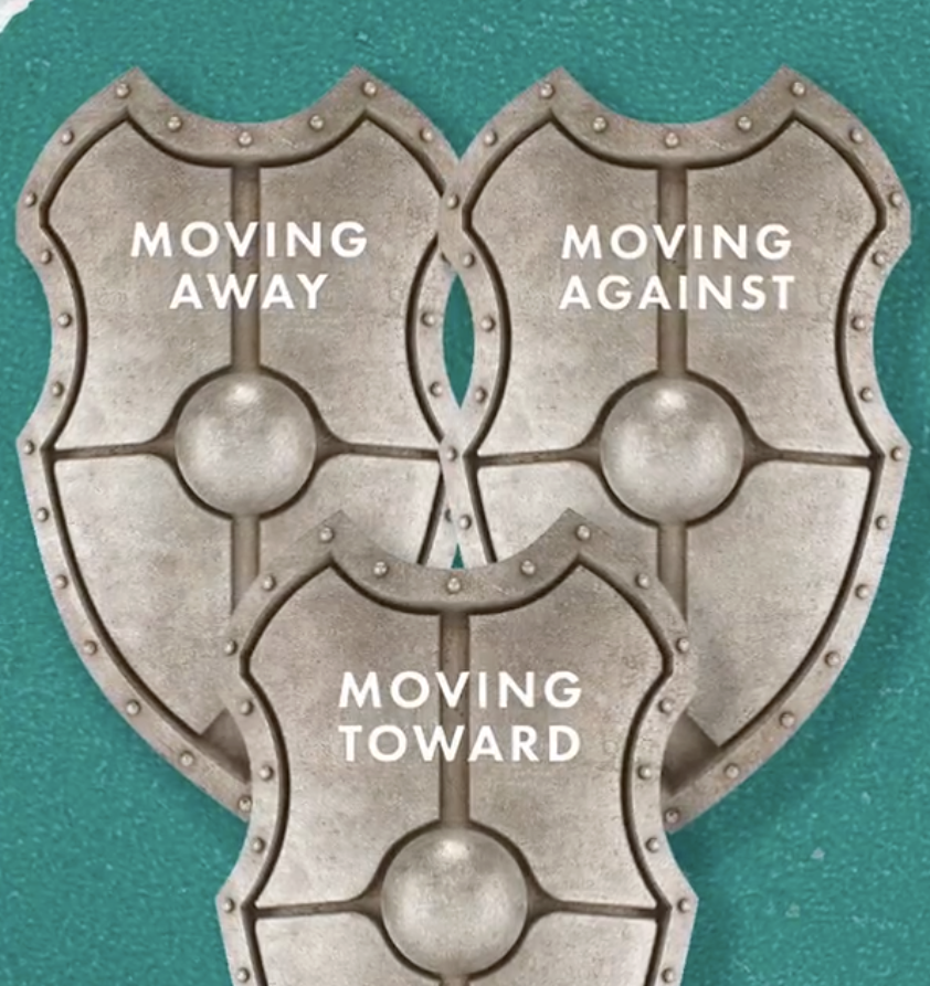 Three overlapping metal shields arranged in a triangular formation on a teal background, labeled “Moving Away,” “Moving Against,” and “Moving Toward.”